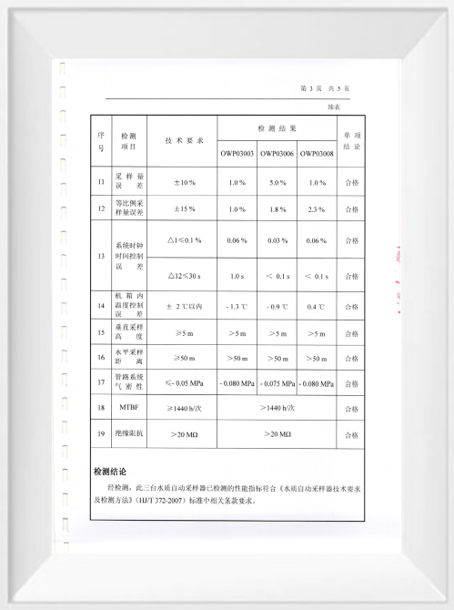 BwinӮ(й)ٷվ
